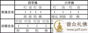 弘一大师劝人听钟念佛文