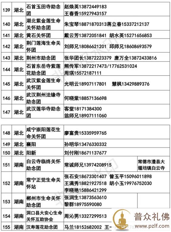 全国各地临终助念团联系方式